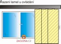 stranové ovládání japonských stěn - k ovládání